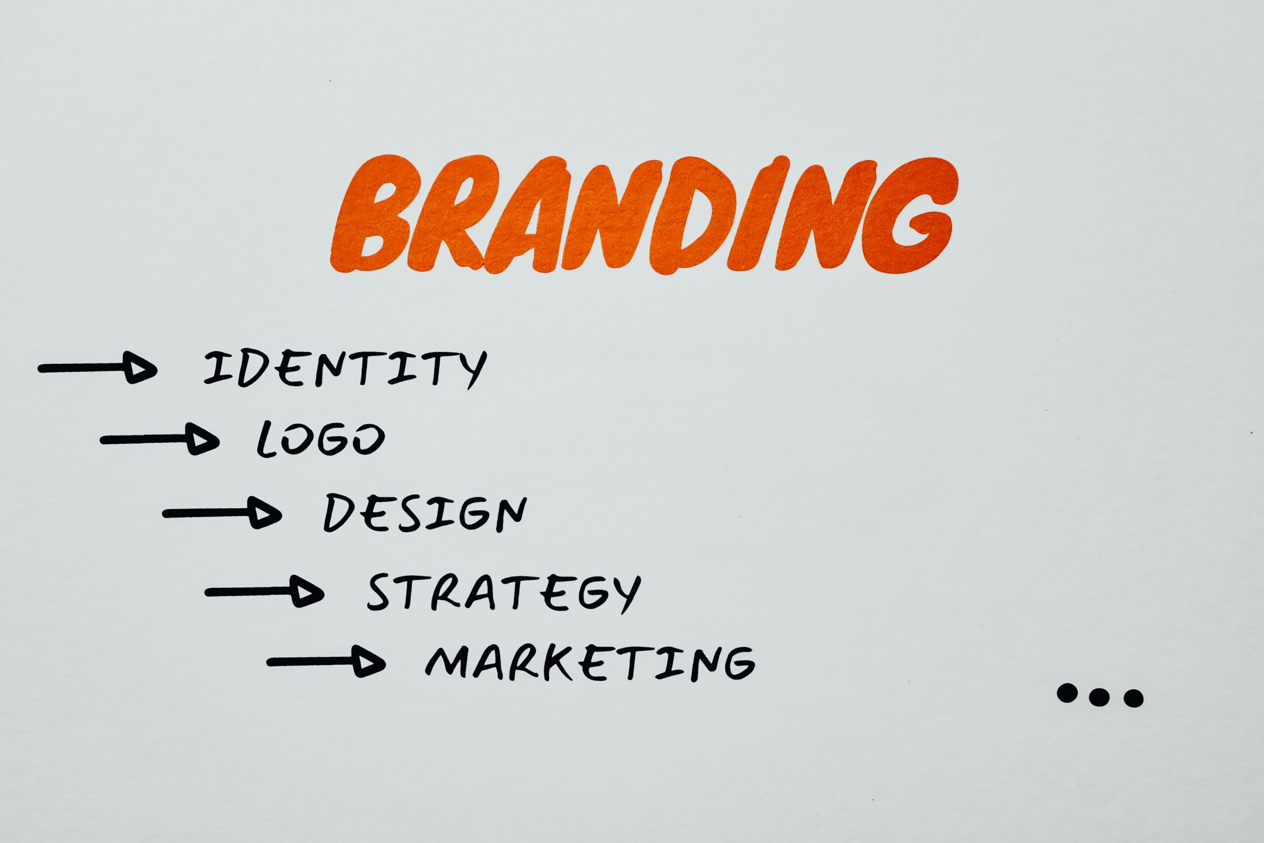 Zdjęcie do artykułu: Zrównoważony branding – dlaczego zyskuje na znaczeniu?